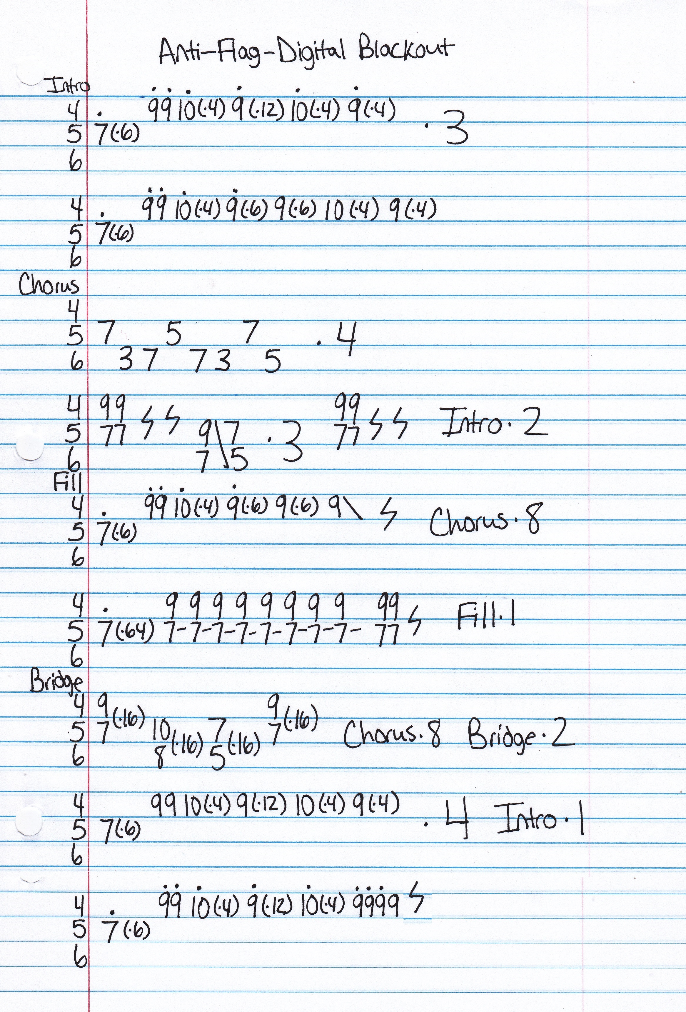 High quality guitar tab for Digital Blackout by Anti-Flag off of the album American Fall. ***Complete and accurate guitar tab!***